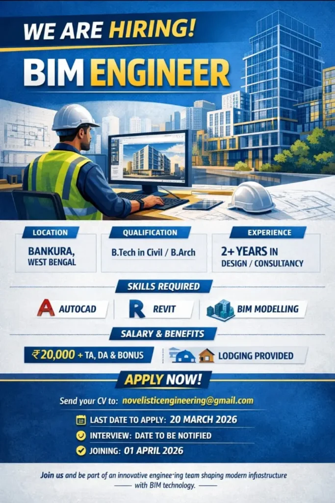 Novelistic Engineering Add Poster